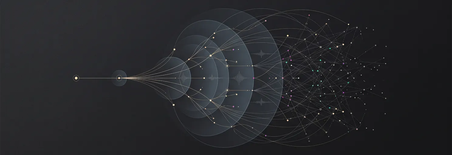 Scale visualization from individual to continental threat